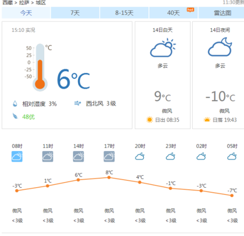 澳门6月份天气情况表图片最新版解读澳门6月中旬天气