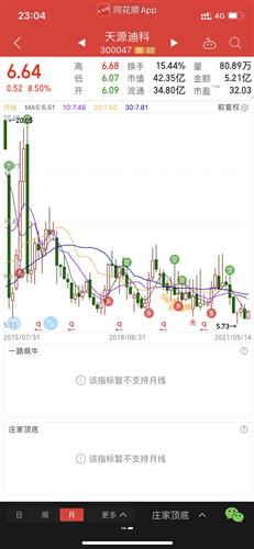 澳门六月天气情况深度解析，视频讲解下载指南澳门6月份天气情况怎么样啊视频讲解下载