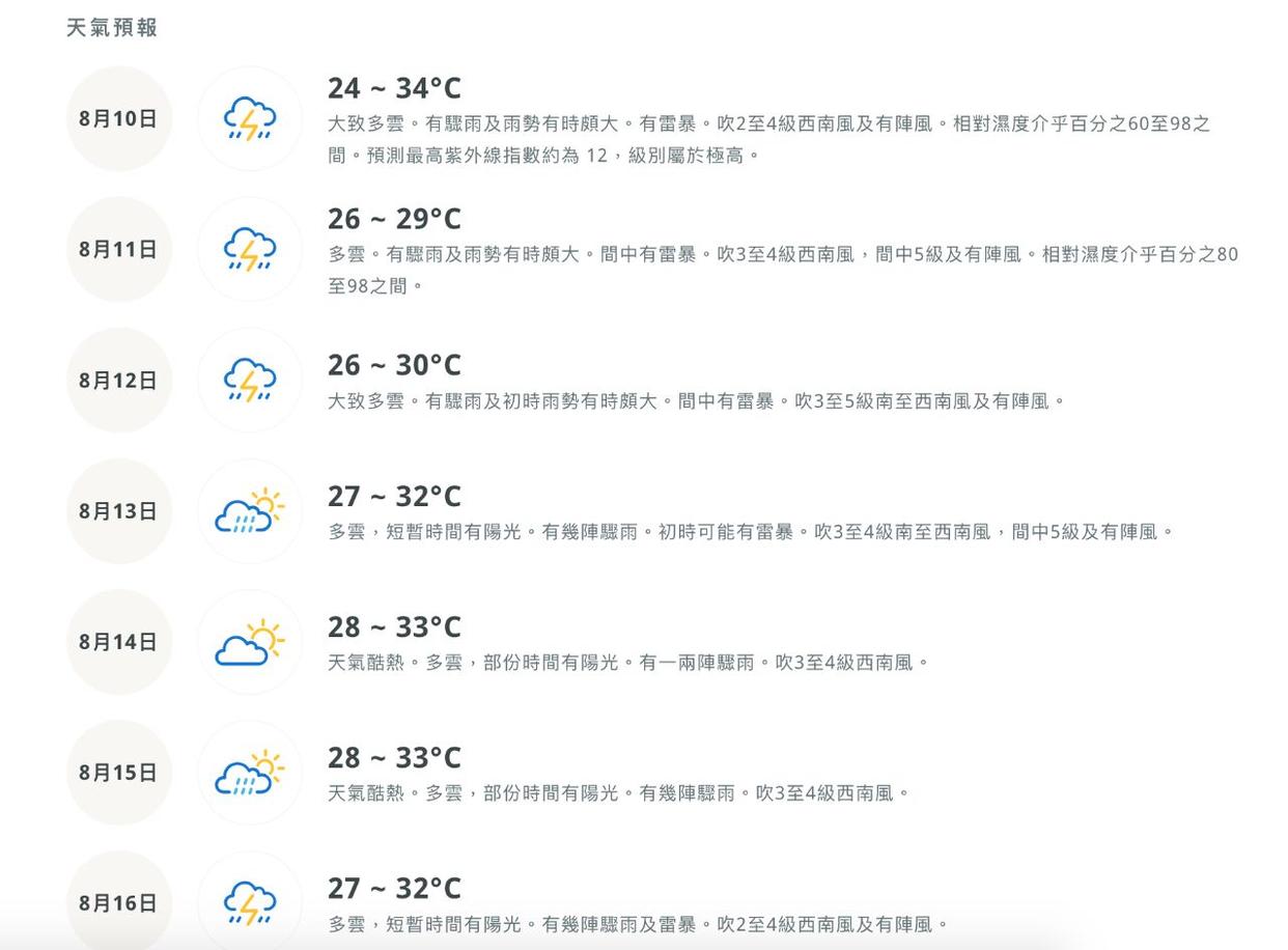 澳门6月份天气情况分析报告最新消息澳门6月中旬天气