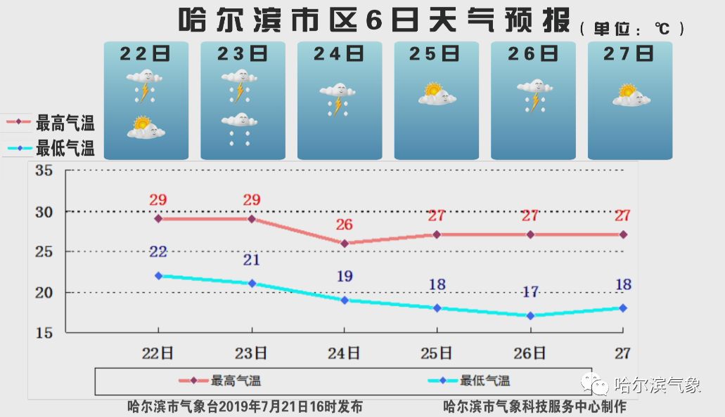 2025年5月27日 第10页