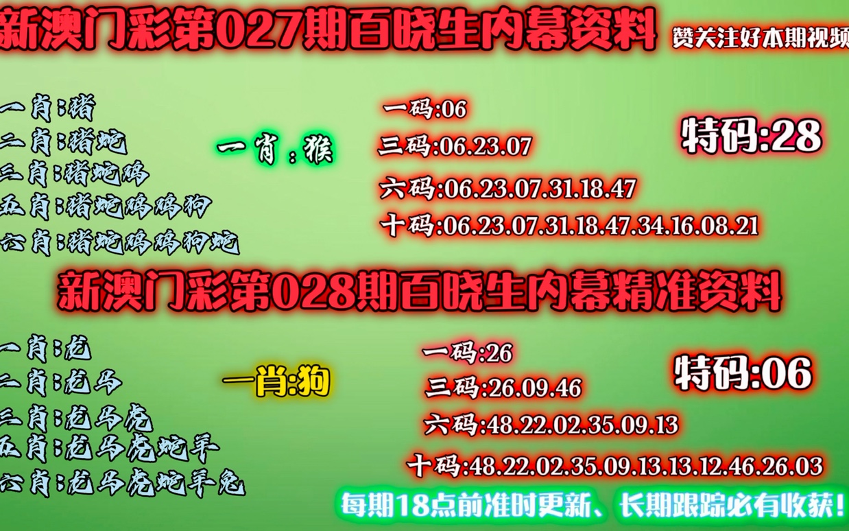 澳门6喝彩生肖图详解解析最新指南澳门6合生肖彩秘方