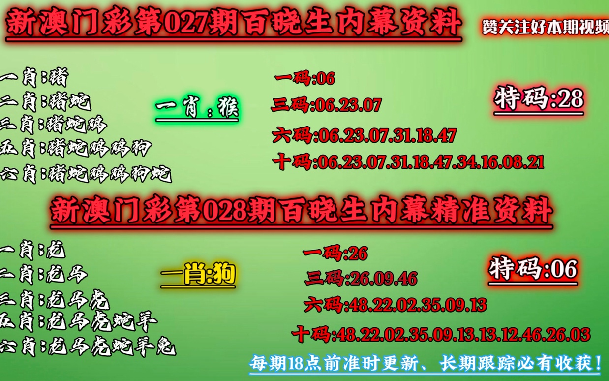 澳门6喝彩资料推荐排行榜一览表澳门六喝彩