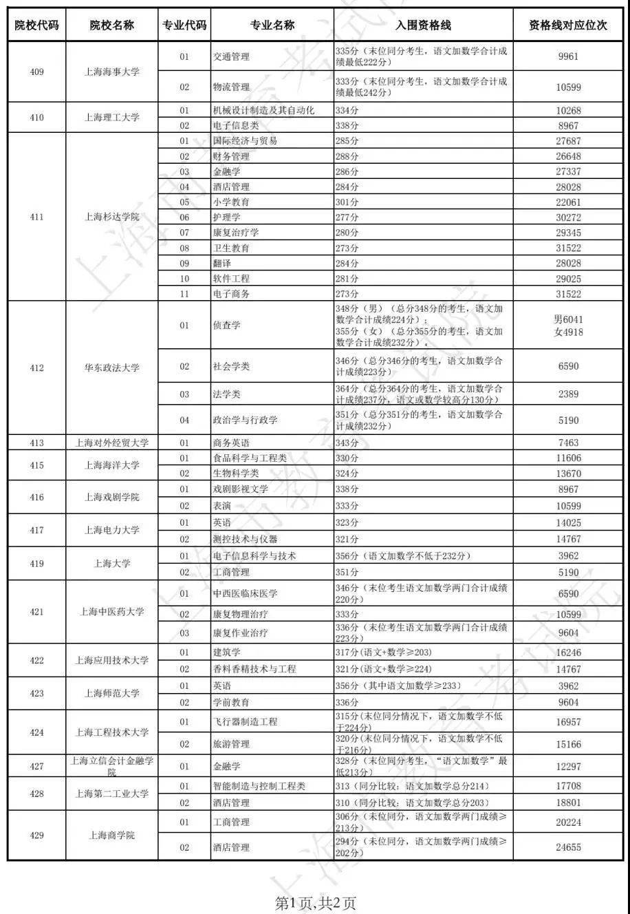 澳门6开奖结果与十开最新规则查询表详解