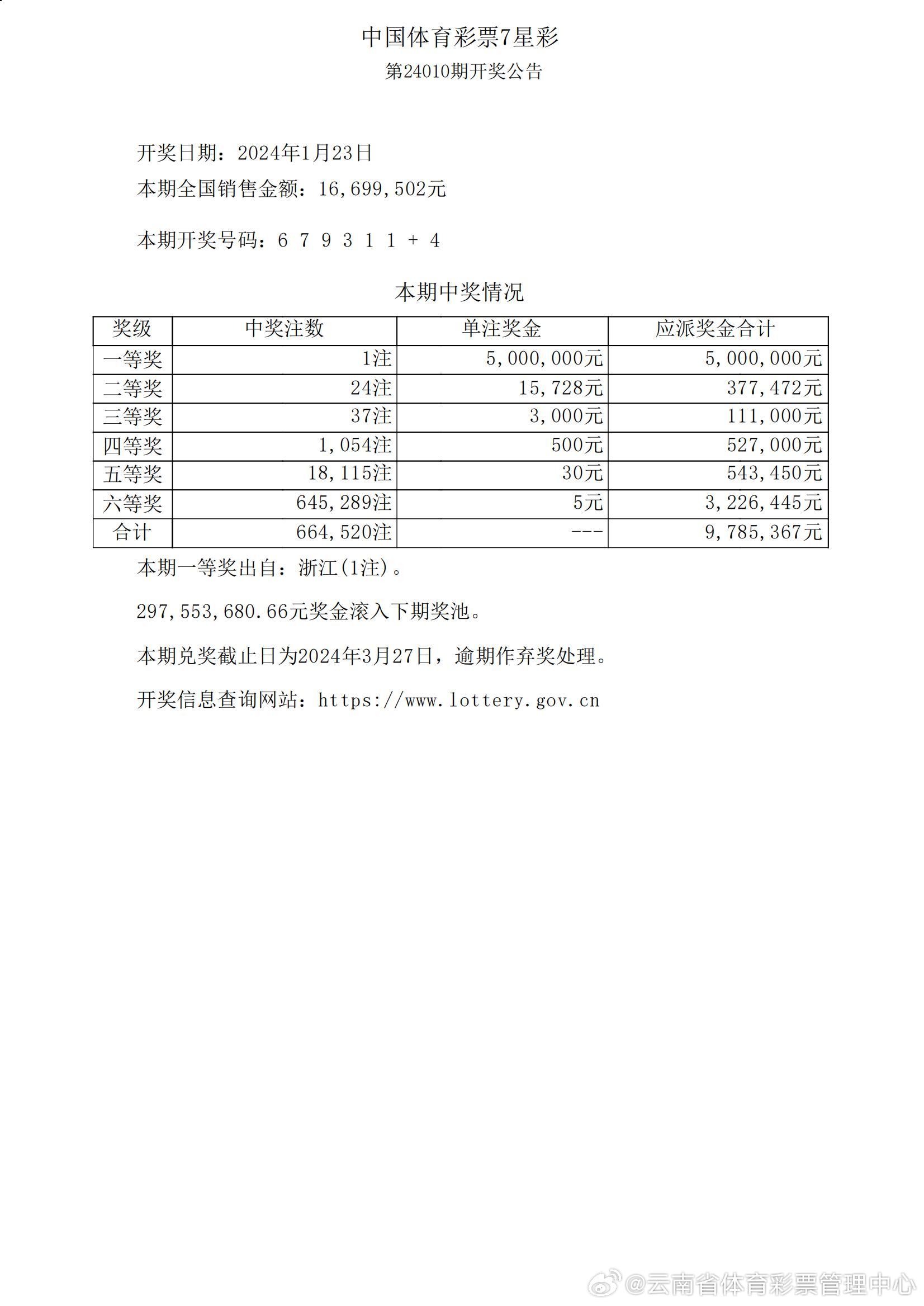 澳门6开奖结果与十期最新规则查询汇总图详解澳门6开彩开奖结果2020