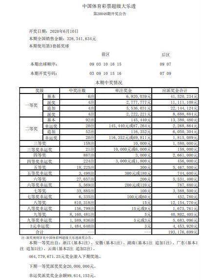 澳门6开奖结果与十期最新规则深度解析澳门6开彩开奖结果