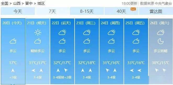澳门六月天气预报最新表格及详细解析澳门6月天气预报表格最新版