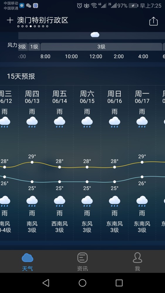 澳门六月天气预报实况与最新消息查询澳门6月天气预报实况最新消息查询表
