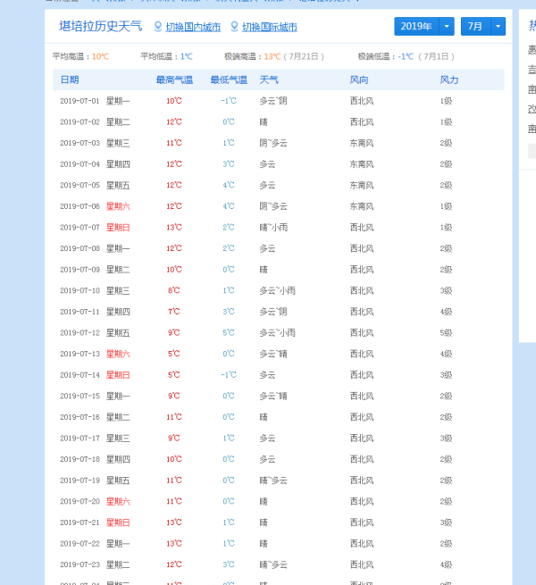 澳门六月天气温度详解澳门6月中旬天气