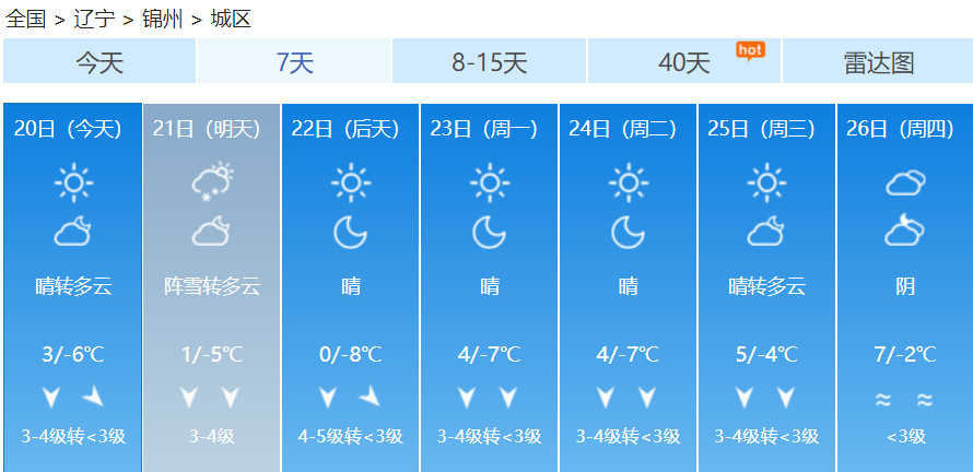 澳门六月天气温度深度解析澳门六月份气温多少度