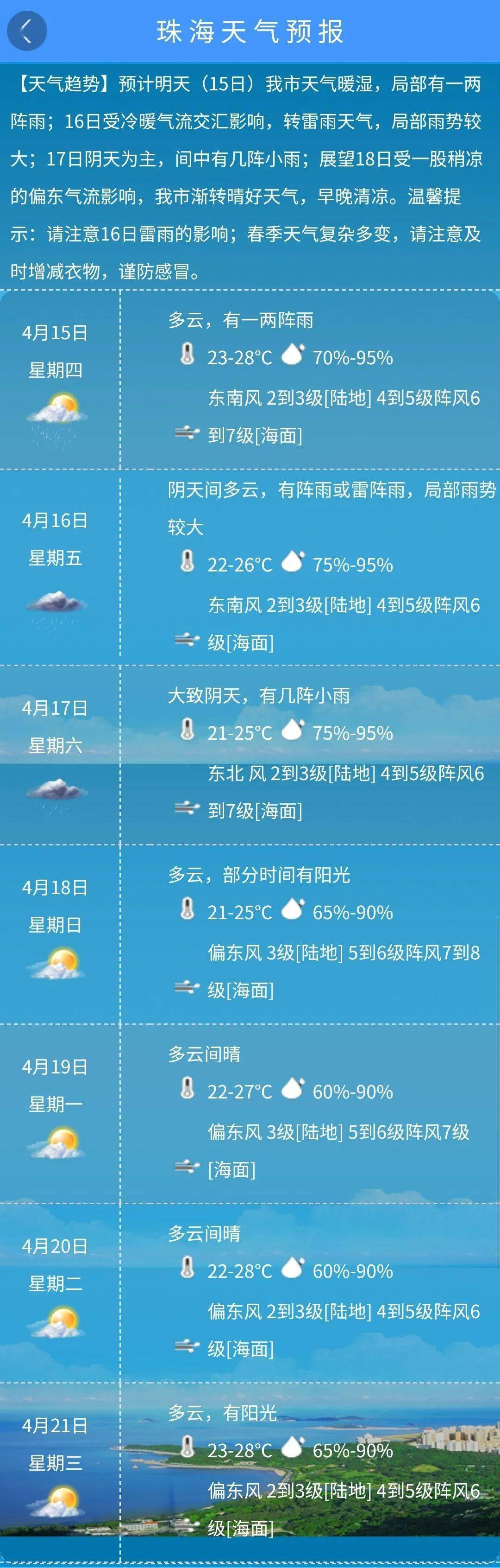 澳门6月天气如何？一篇深度解析澳门6月天气怎么样啊呢英文翻译