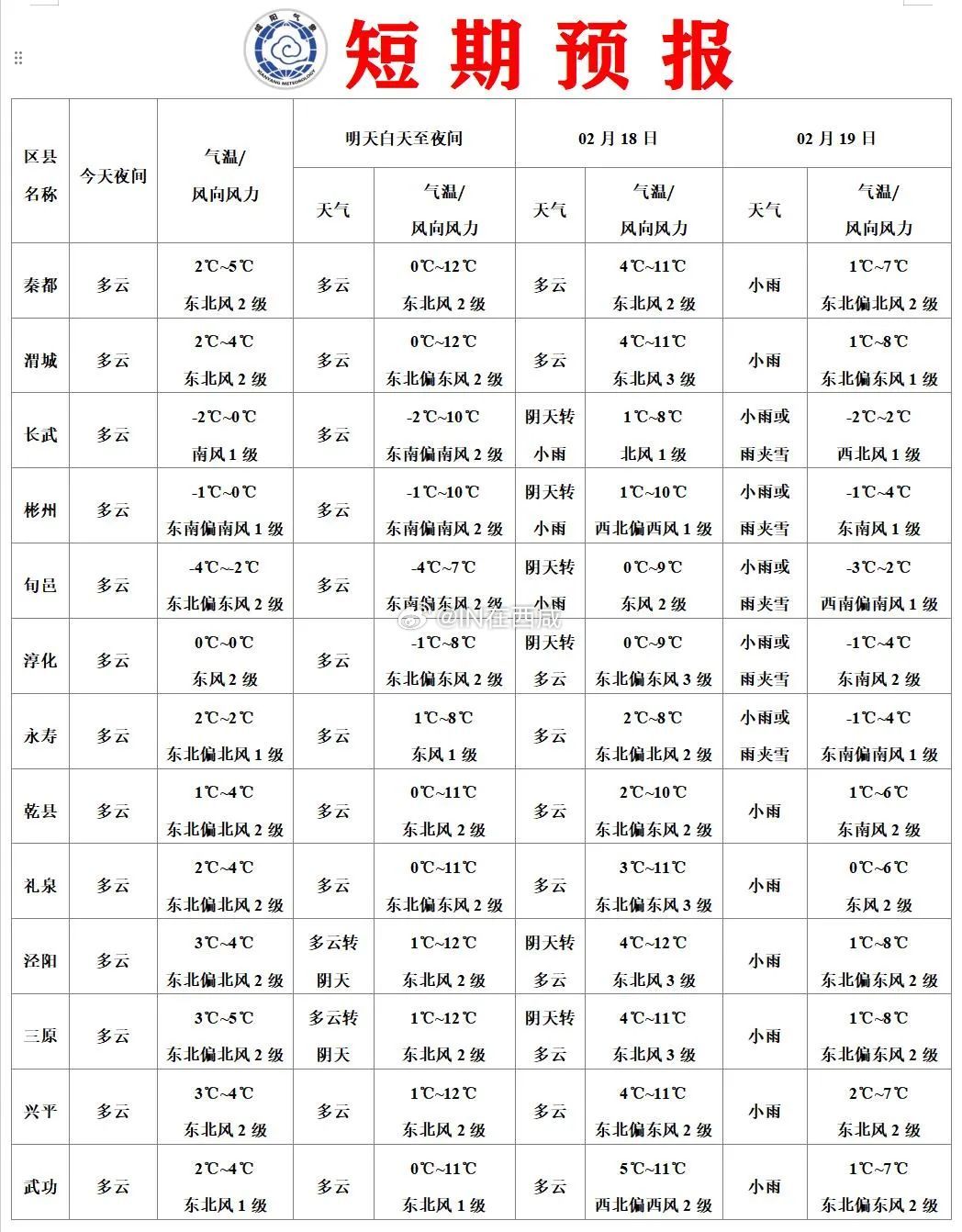 澳门六月天气预报及未来三十天详细查询表澳门6月中旬天气