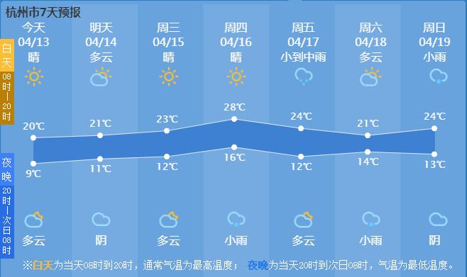 澳门六月天气预报30天详情及情况查询澳门六月份气温多少度