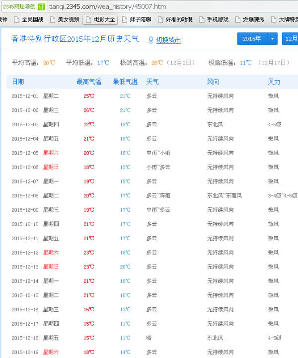 澳门6月天气预报30天详情情况如何查询