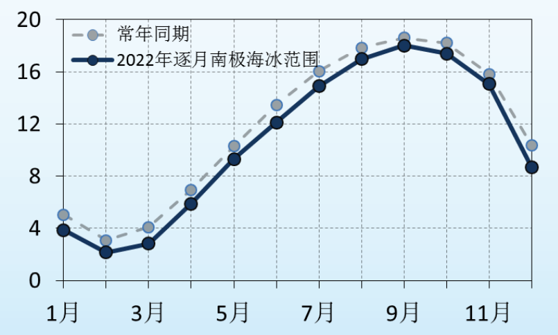 澳门6月天气情况分析报告表澳门六月份气温多少度