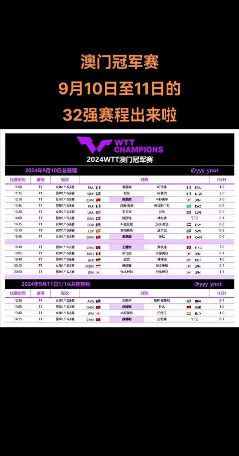 澳门61１灵粮堂，探索与体验2021澳门正版灵码表