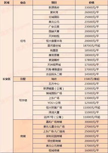 澳门6号演唱会门票价格表查询最新信息，一场音乐的盛宴即将上演澳门6月5日演唱会