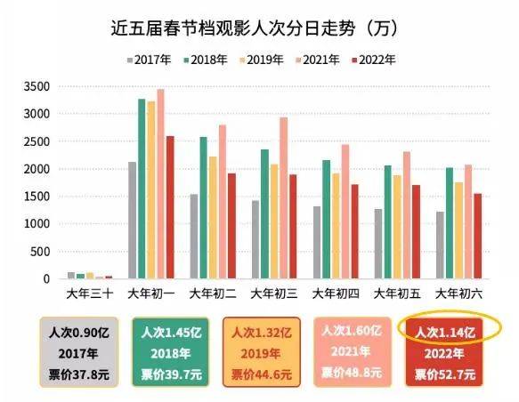 糖鸟 第13页