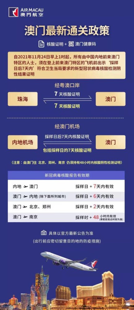 澳门演唱会门票价格及购票攻略，探寻6号演唱会的精彩瞬间与票价信息澳门6号演唱会门票价格多少啊图片呢大全