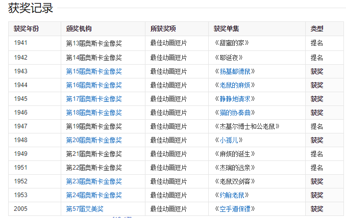澳门演唱会门票价格揭秘，探寻6号票价背后的故事澳门6号演唱会门票价格多少啊一张呢多少钱