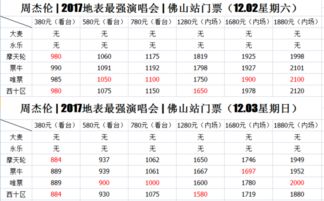澳门演唱会门票资讯，探寻6月5日演出盛况下的票价之谜2021年6月5日澳门演唱会