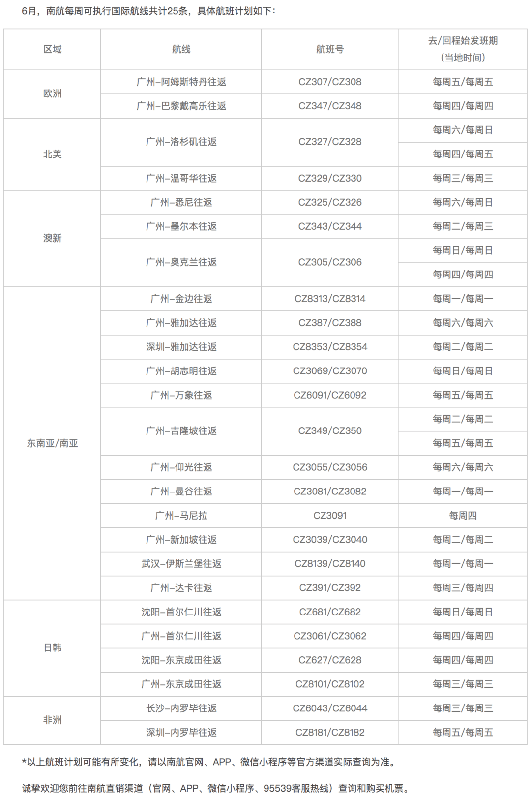 澳门6号演唱会门票价格一览表及查询官网最新版澳门6号演唱会门票价格一览表查询官网最新版下载
