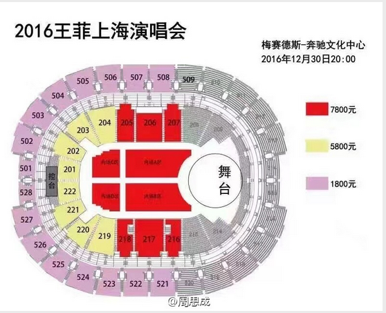 澳门6号演唱会门票价格一览表及最新信息查询澳门6号演唱会门票价格一览表查询最新信息