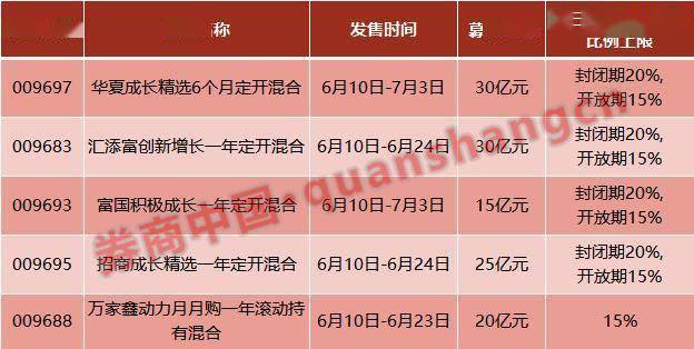 澳门六月演唱会盛宴，高清时间表图片一网打尽澳门6月5日演唱会