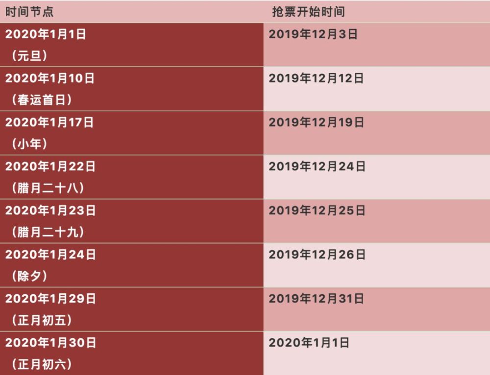 澳门六月演唱会时间表格图片全面解析澳门演唱会2020排期表