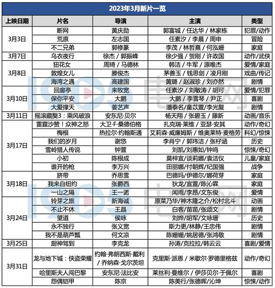 2025年6月1日 第5页