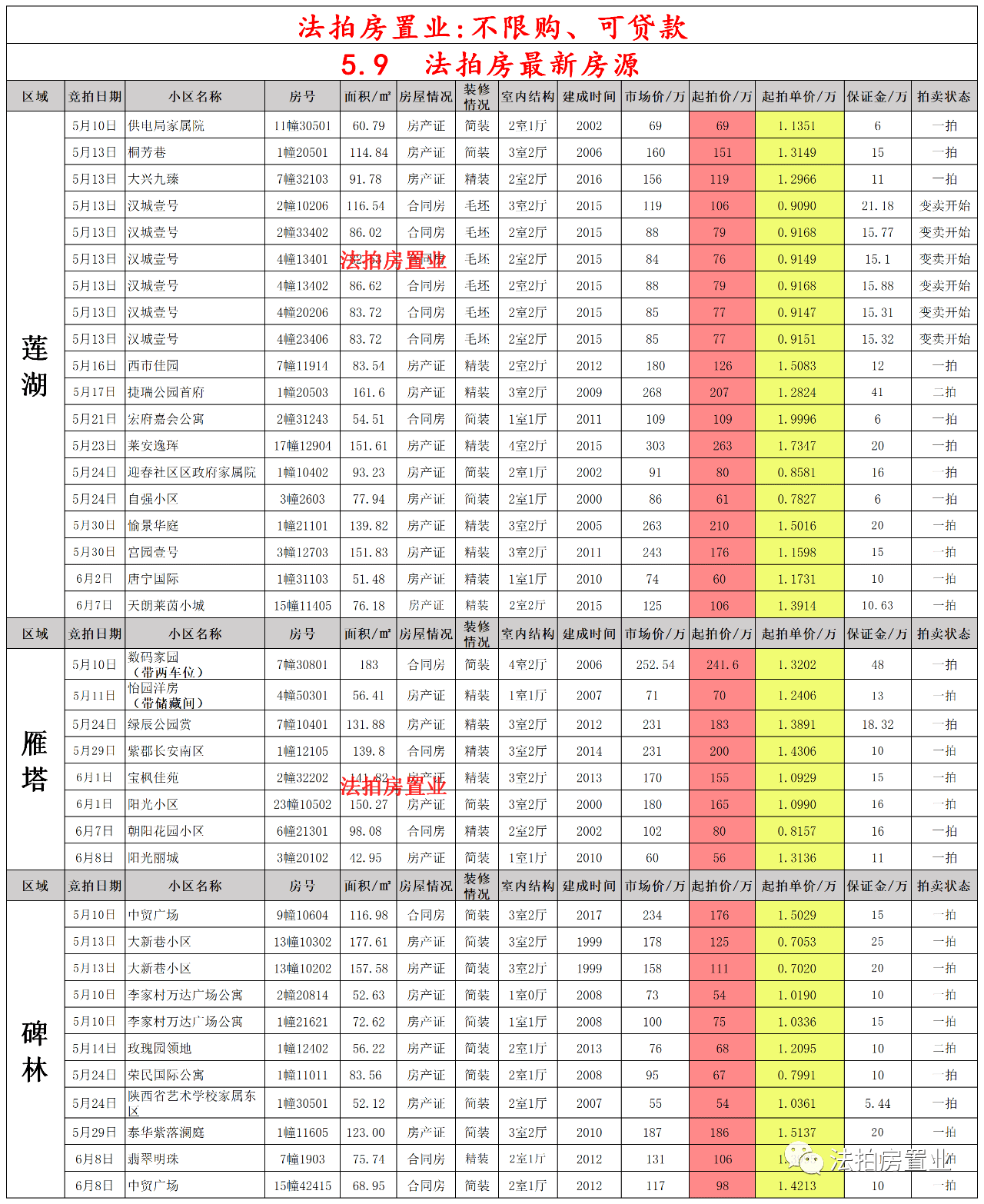 澳门六月演唱会安排表发布最新版图片澳门6月5日演唱会