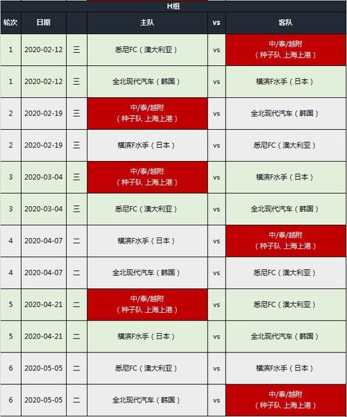 澳门六月演唱会盛宴，最新安排表图片与视频发布2021年6月澳门演唱会
