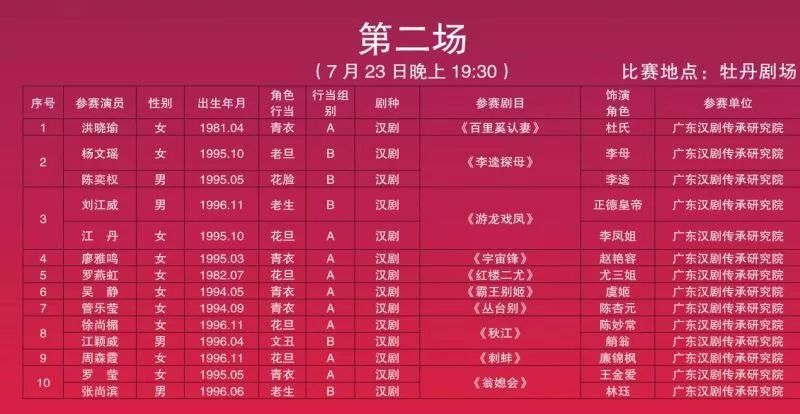 澳门六月演唱会盛宴即将拉开帷幕，最新安排表发布，今天几点揭晓澳门6月5日演唱会
