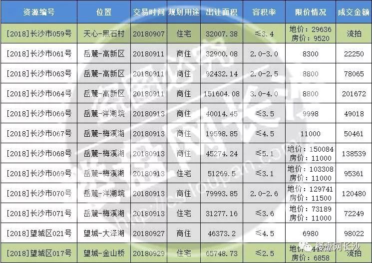 澳门六月演唱会一览表及价格图表解析澳门6月5日演唱会