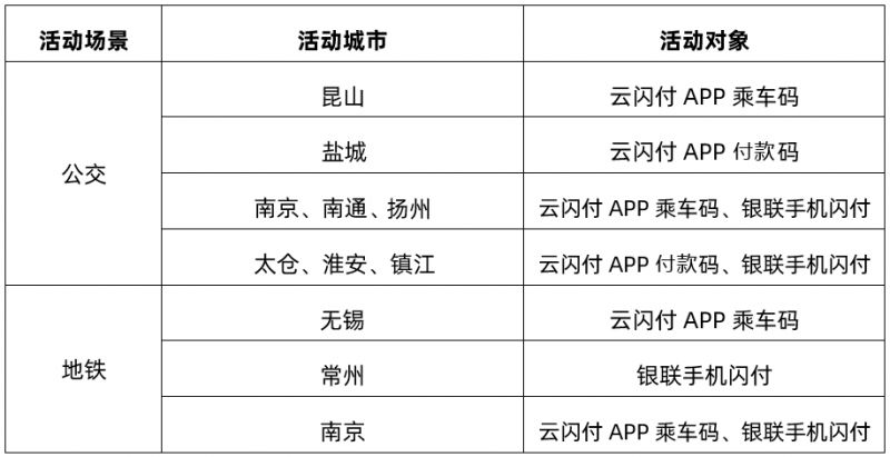 澳门六月演唱会一览表，最新图片及详细信息澳门6月演唱会一览表图片全部最新视频