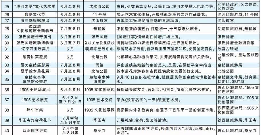 澳门六月演唱会一览表最新消息与图片澳门6月演唱会一览表最新消息图片及价格