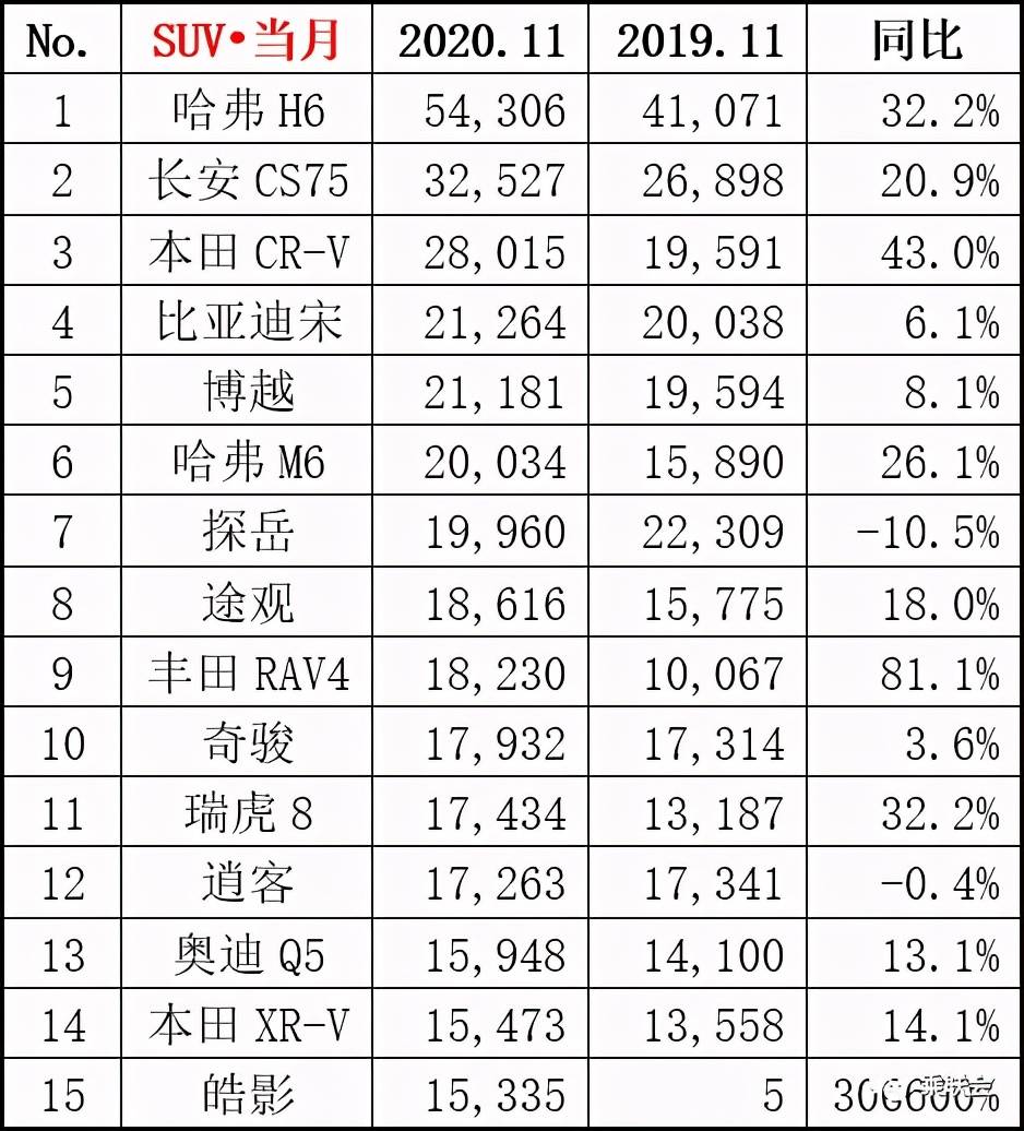 澳门六月演唱会一览表大全，全部列表2020澳门演唱会一览表