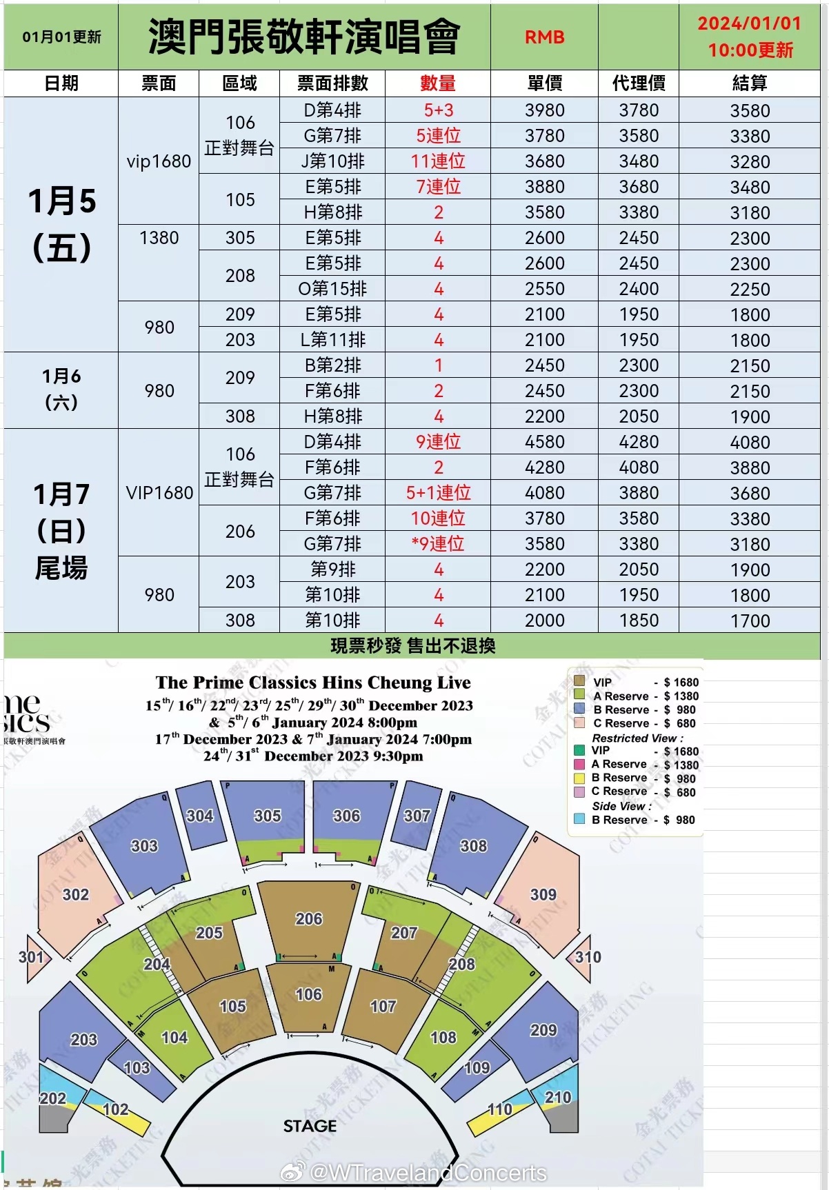 澳门演唱会门票价格概览与图片集锦澳门6月5日演唱会