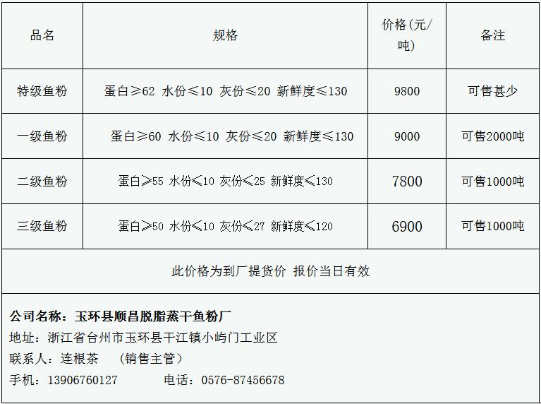 澳门六月演唱会门票价格解析澳门演唱会2021年6月