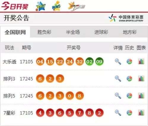 澳门六仔彩票开奖结果最新消息今天及解析澳门六给彩开奖结果c