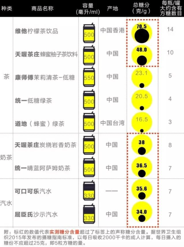 澳门特色饮料品牌推荐，探寻六大顶级饮品澳门六个
