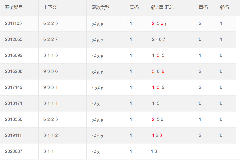 财神爷 第7页