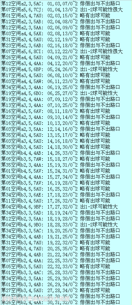 澳门6码精准无错开奖结果，揭秘彩票背后的秘密澳门六码