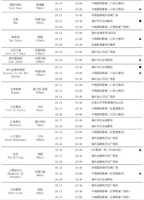 澳门六码中奖情况表深度解析澳门六码经典