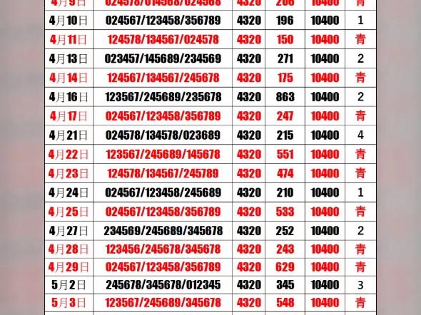 澳门6码复式游戏，揭秘最简单的三个公式澳门六码