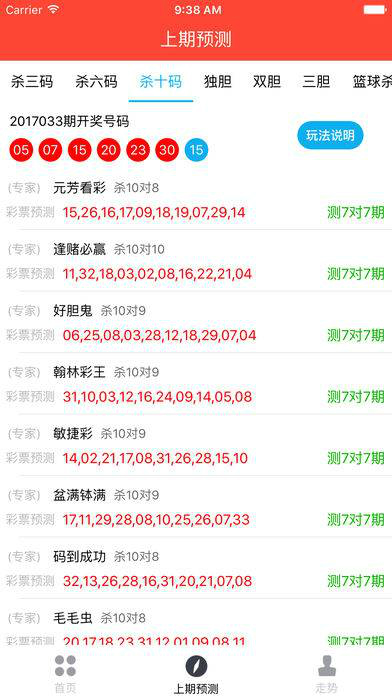 澳门6码复式最简三个公式详解解析澳门六码经典