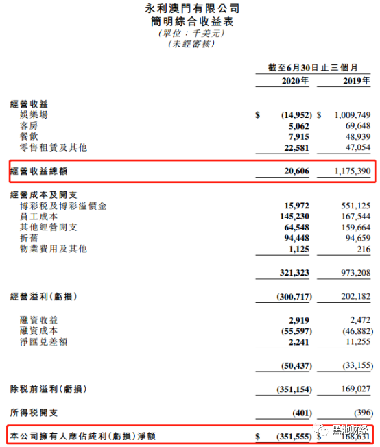 澳门六块牌照由来及其名称解析澳门6块牌照由来叫什么名称啊英文