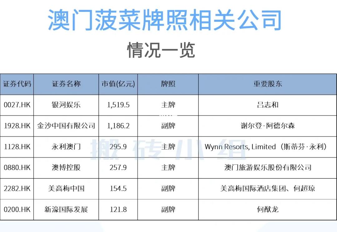 管家婆 第4页