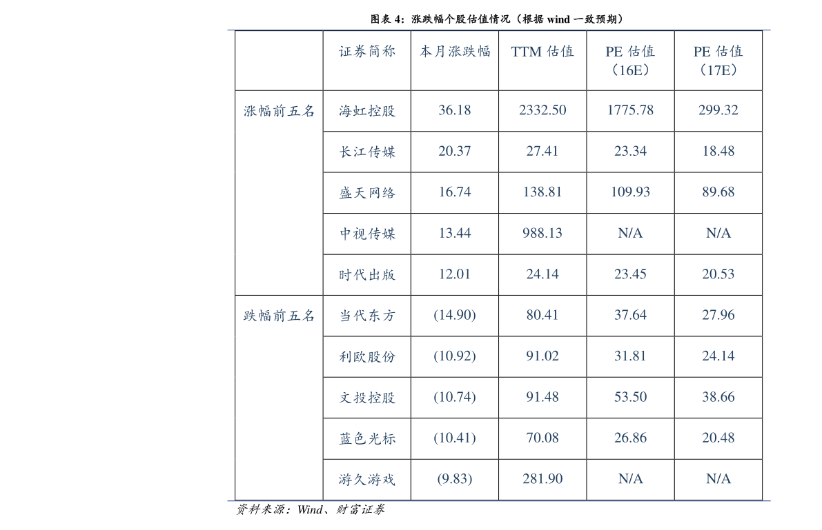 澳门6块牌照历史价格表及图片详解澳门六张牌照