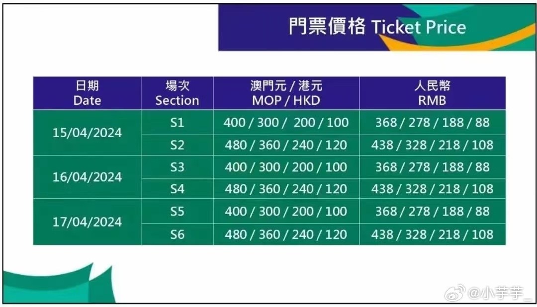 澳门6块牌照历史价格一览表最新版澳门6张赌牌在哪几家