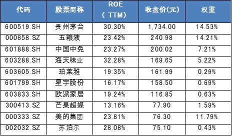 澳门6块牌照的历史由来及其级别解析澳门六张牌照